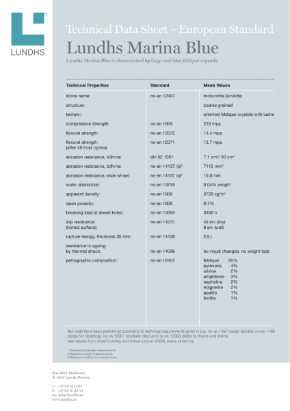 Technical Data Sheet, Lundhs Marina EN Standard