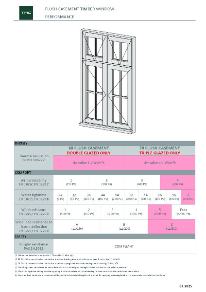 Flush Casement Windows