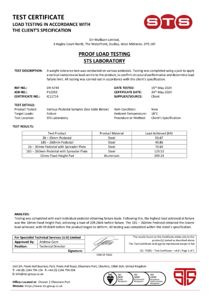 Certification - Metal Pedestal Proof Load Testing | Wallbarn Ltd | NBS ...