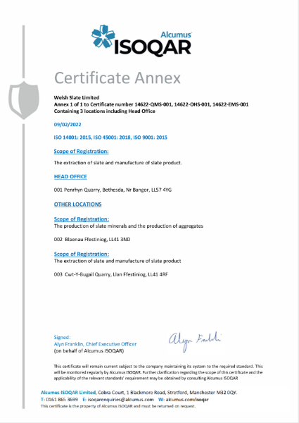 Certificate of Annex