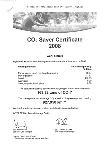 Co2 Saver Certificate