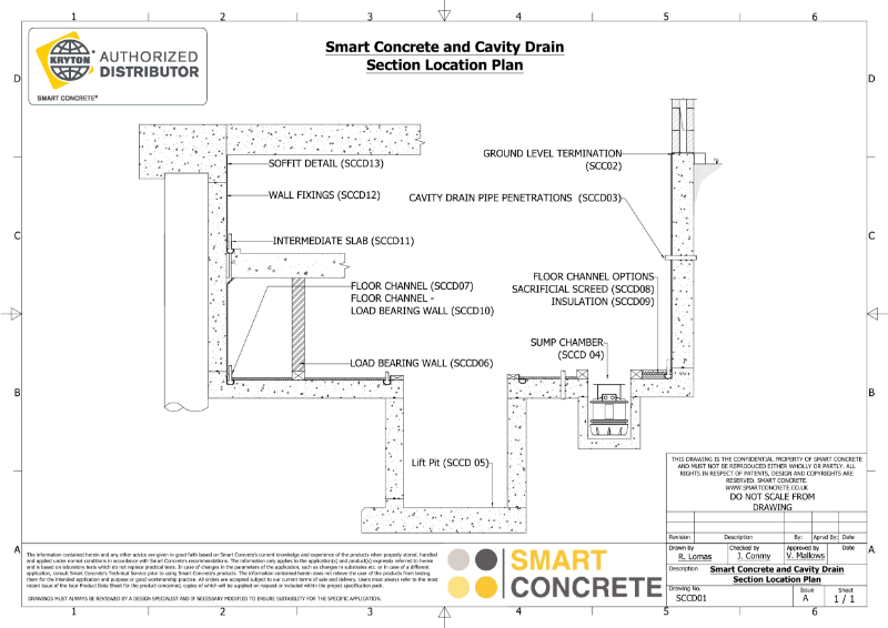 Smart Concrete and Cavity Drain Standard Details