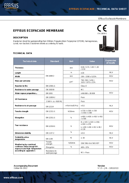 Technical Data Sheet Effisus Ecofacade