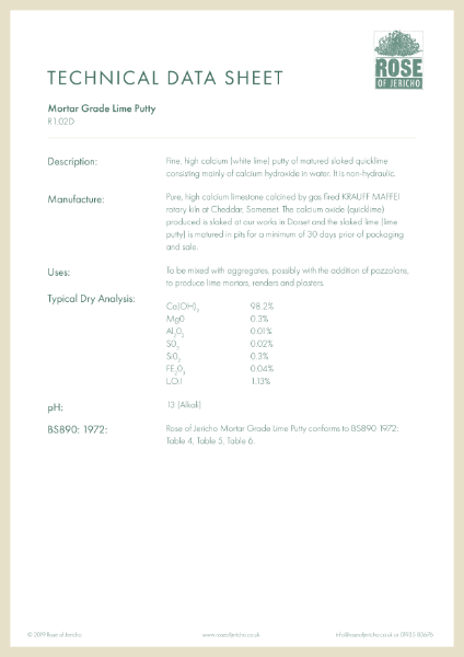 Lime Putty - Data Sheet
