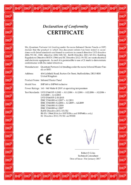 CE Certificate - Infrared Heating Panel