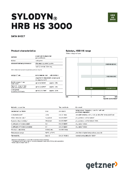 Data Sheet Sylodyn® HRB HS 3000 EN