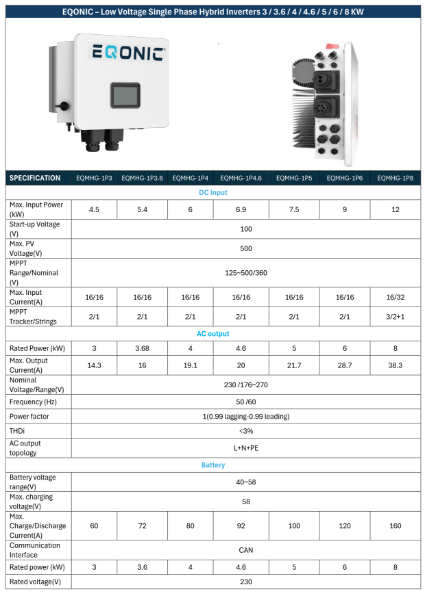 Low Voltage Single Phase Hybrid Inverters Data Sheet
