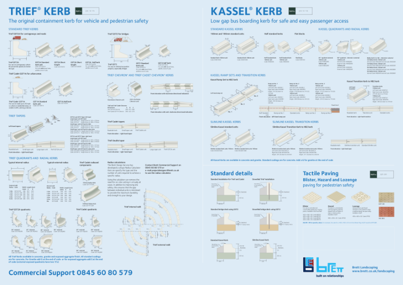 Specialist Kerb Wall Chart