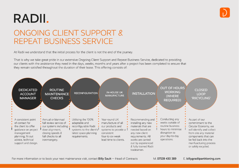 Radii Client Support & Aftercare Flyer