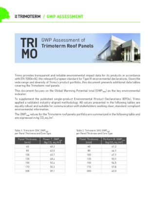 GWP Assessment of Trimoterm Roof Panels