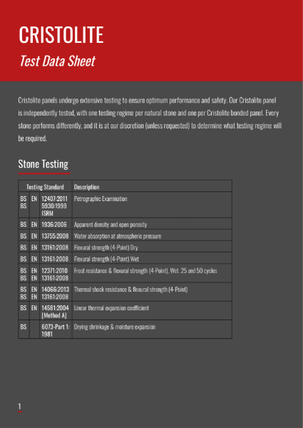 Cristolite Testing Regime