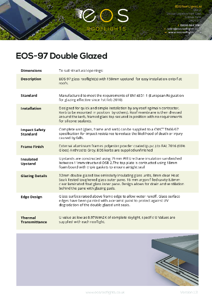EOS97 - Data