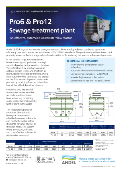 Drainage Pro6 & Pro12 Sewage Treatment Data Sheet