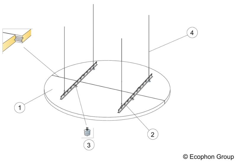 Solo™ Acoustic raft  Circle And Circle XL - Acoustic Raft