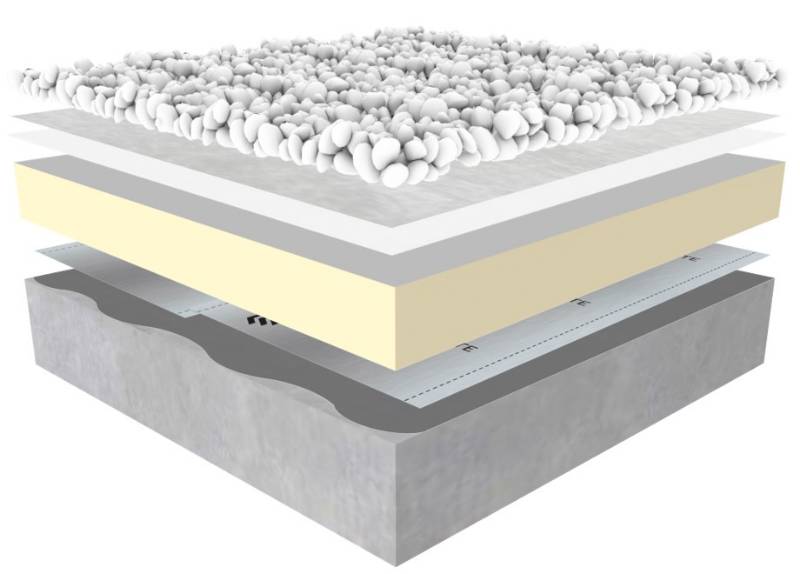 UltraPly™ TPO Ballasted Warm Roof System 