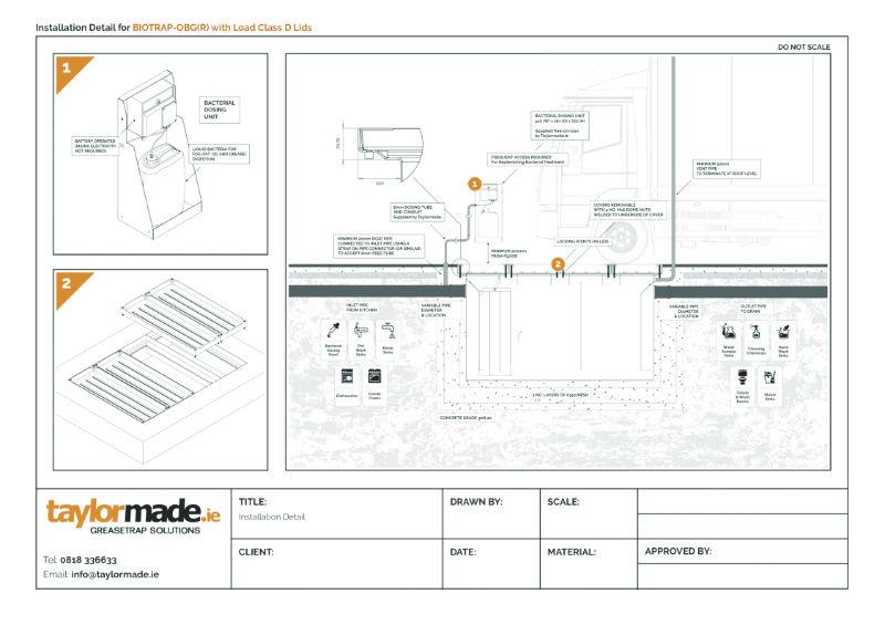 BIOTRAP-OBG(R) Installation Detail Recessed Load Class D Outdoor