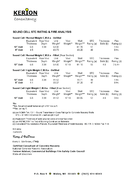 STC & Fire Ratings