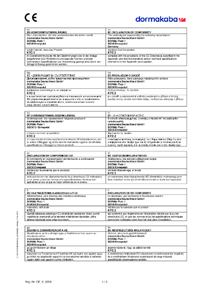 CE Marking