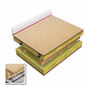 HD1031 Hush Cradle System MF acoustic floor system - Acoustic Floor and Ceiling System