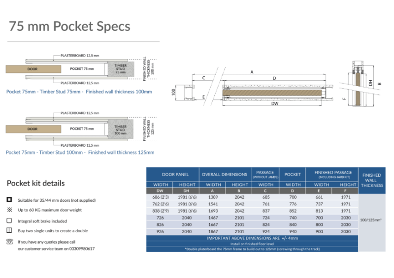 75 & 100mm Single & Double Pocket Door Spec Sheet