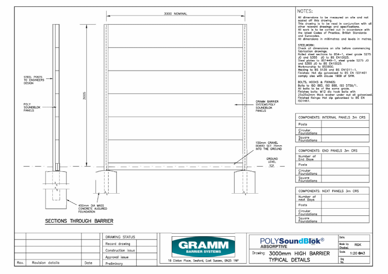 POLYSoundBlok Detailed Drawing Panel & Post