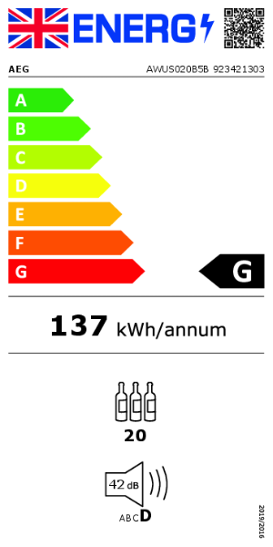 AWUS020B5B - Energy Label