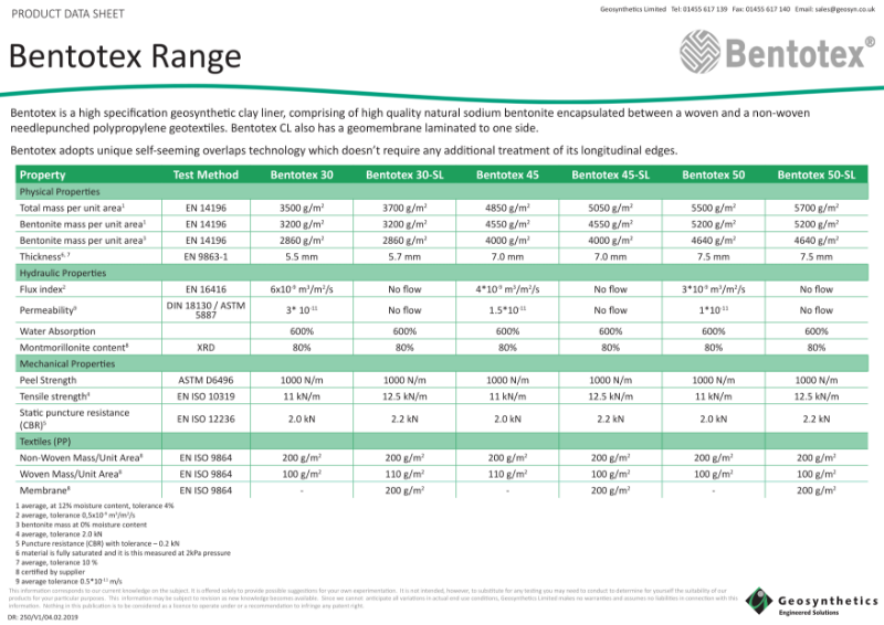 Bentotex® Geosynthetic Clay Liner - Data Sheet