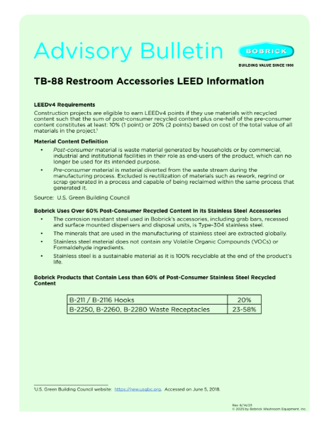 TB-88 Advisory Bulletin