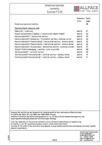 Allface System Details - F2.20