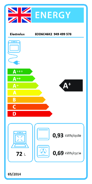 EOD6C46K2 - Energy Label