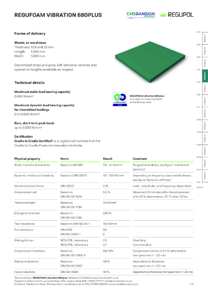 REGUPOL REGUFOAM vibration 680plus - TD-en-UK Release 17 12 2024