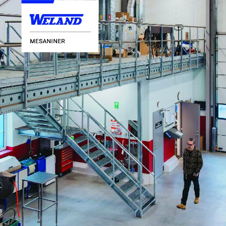 Mesaniner - Weland AS