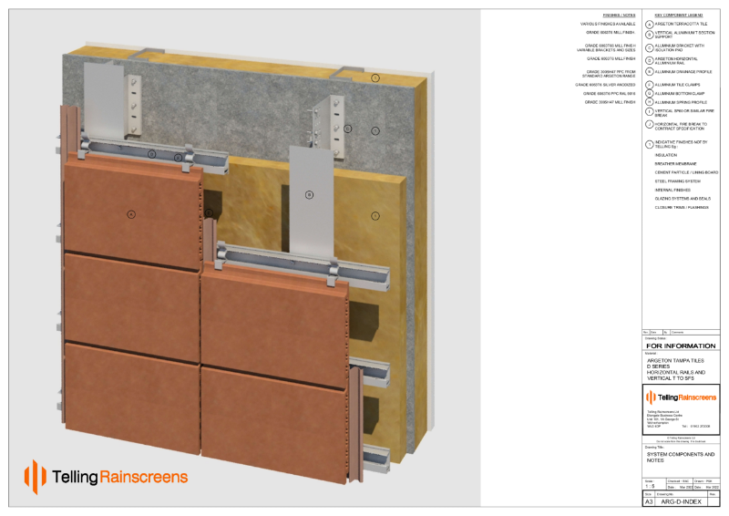 Argeton standard details - (ARG-D) Horizontal Rail and Vertical T to SFS