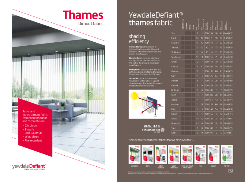 YewdaleDefiant® Thames Dimout fabric for blind systems