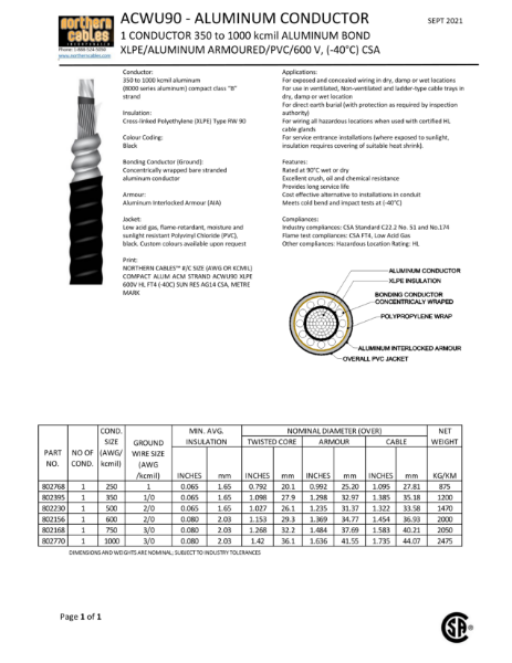 ACWU Single Conductor Sizes 250 to 1000 600 Volts Aluminum Ground