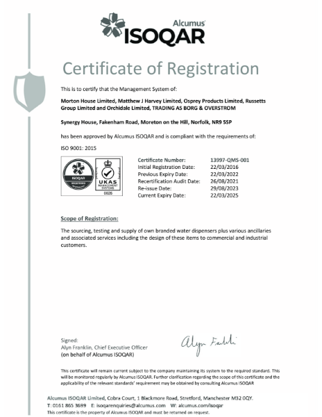 ISO 9001:2015 Quality Management