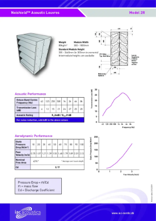 Polycal shock mount catalogue | IAC ACOUSTICS A/S | Lattira Source