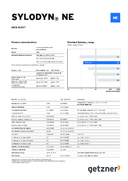 Data Sheet Sylodyn® NE EN