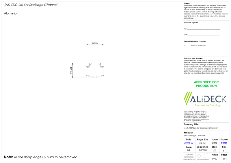 AliDeck Balcony Drainage System 30mm Drainage Channel Drawing