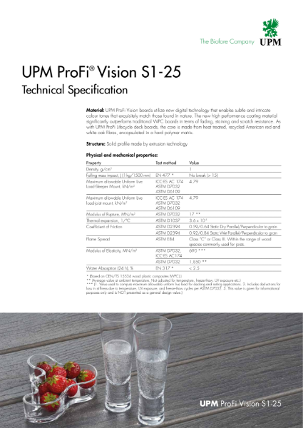 UPM ProFi Vision S1-25 technical specification