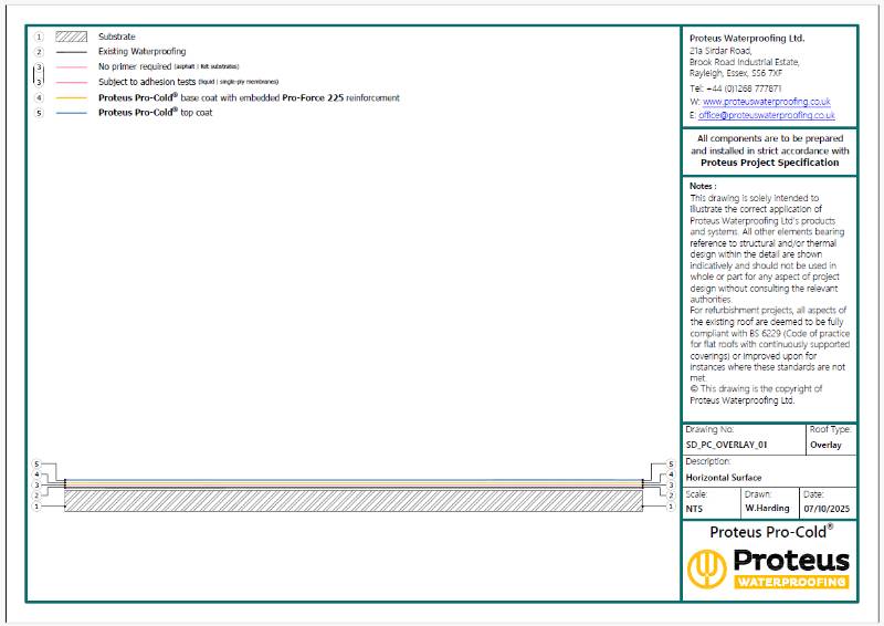 Standard Details - Proteus Pro-Cold® Overlay