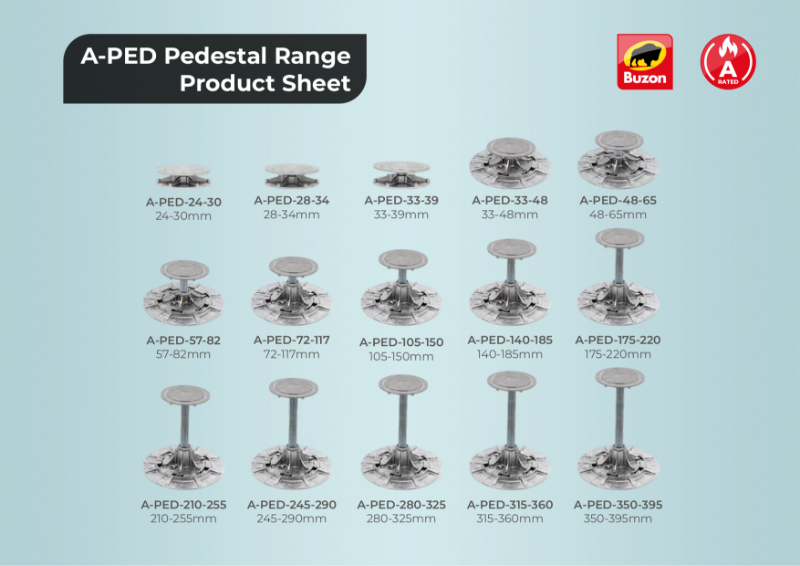 Product Sheet - A-PED Non-combustible A1 fire-rated Adjustable Pedestals with Integrated Slope Correction