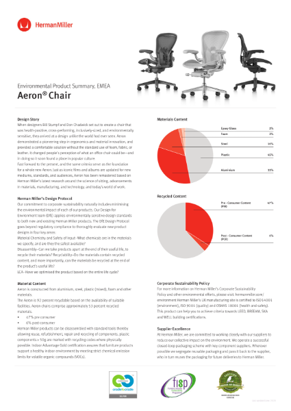 Aeron Chair - Environmental Product Summary