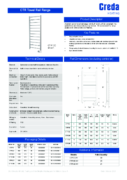CTR spec sheet- Issue 4