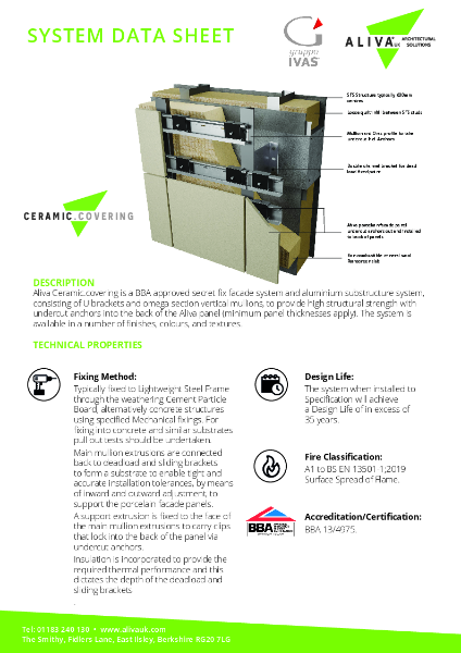 Aliva Ceramic Covering Secret Anchor Fix