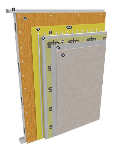 StoTherm® ci HI-PLY