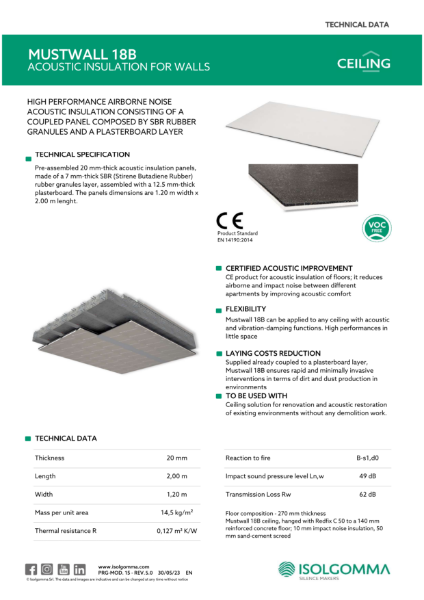 Mustwall 18B (Ceiling) Datasheet