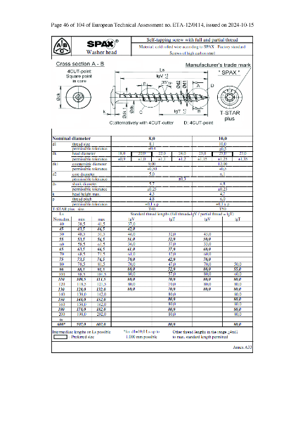 SPAX WIROX Coated Washer Head Timber Construction Data Sheet