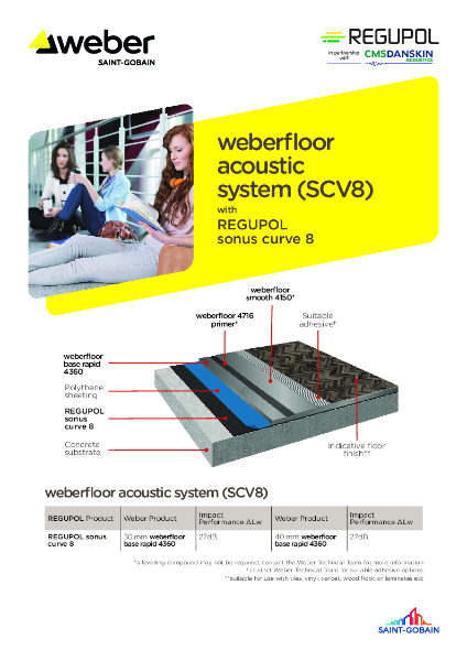 CMS Danskin Acoustics Weberfloor Acoustic System SCV8 Datasheet