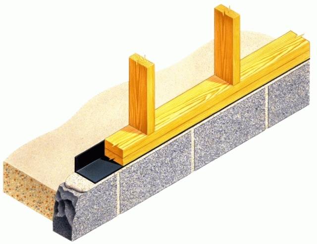 Type DPC Profiles – Timber Frame/ SIPS